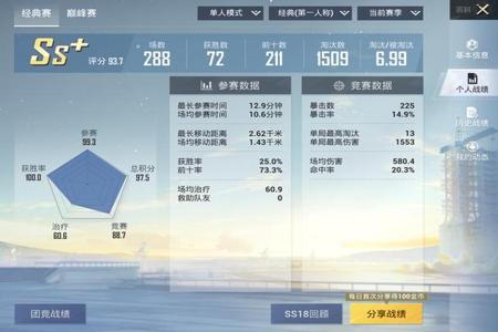 和平精英战神手机辅助（和平精英手机辅助镜头）