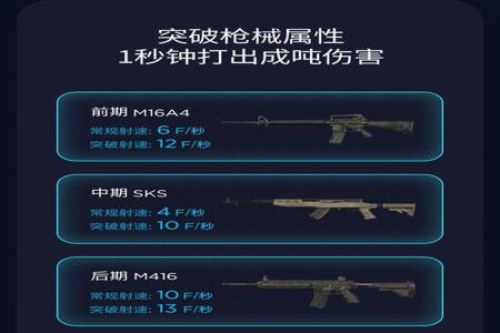 安卓版和平精英压枪辅助(安卓和平精英压枪灵敏度) 安卓版和平精英压枪辅助(安卓和平精英压枪灵敏度)