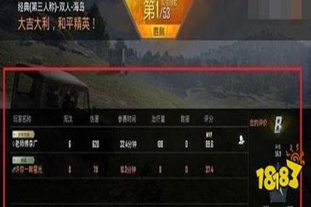 和平精英怎么从数据分析外挂(和平精英怎么看数据判断是挂) 和平精英怎么从数据分析外挂(和平精英怎么看数据判断是挂)