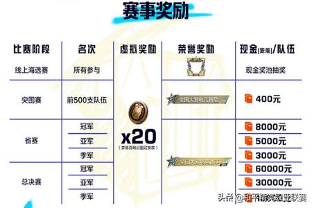 和平精英手机免费辅助脚本(和平精英手机辅助) 和平精英手机免费辅助脚本(和平精英手机辅助)