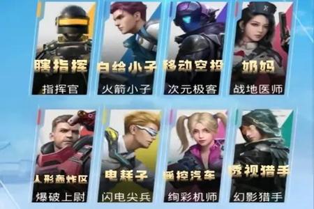 和平精英辅助网站大全免费(和平精英辅助软件大全) 和平精英辅助网站大全免费(和平精英辅助软件大全)